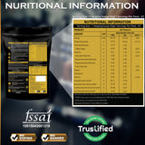 NAKPRO Gold Whey Protein Concentrate & Isolate - 2 Kg