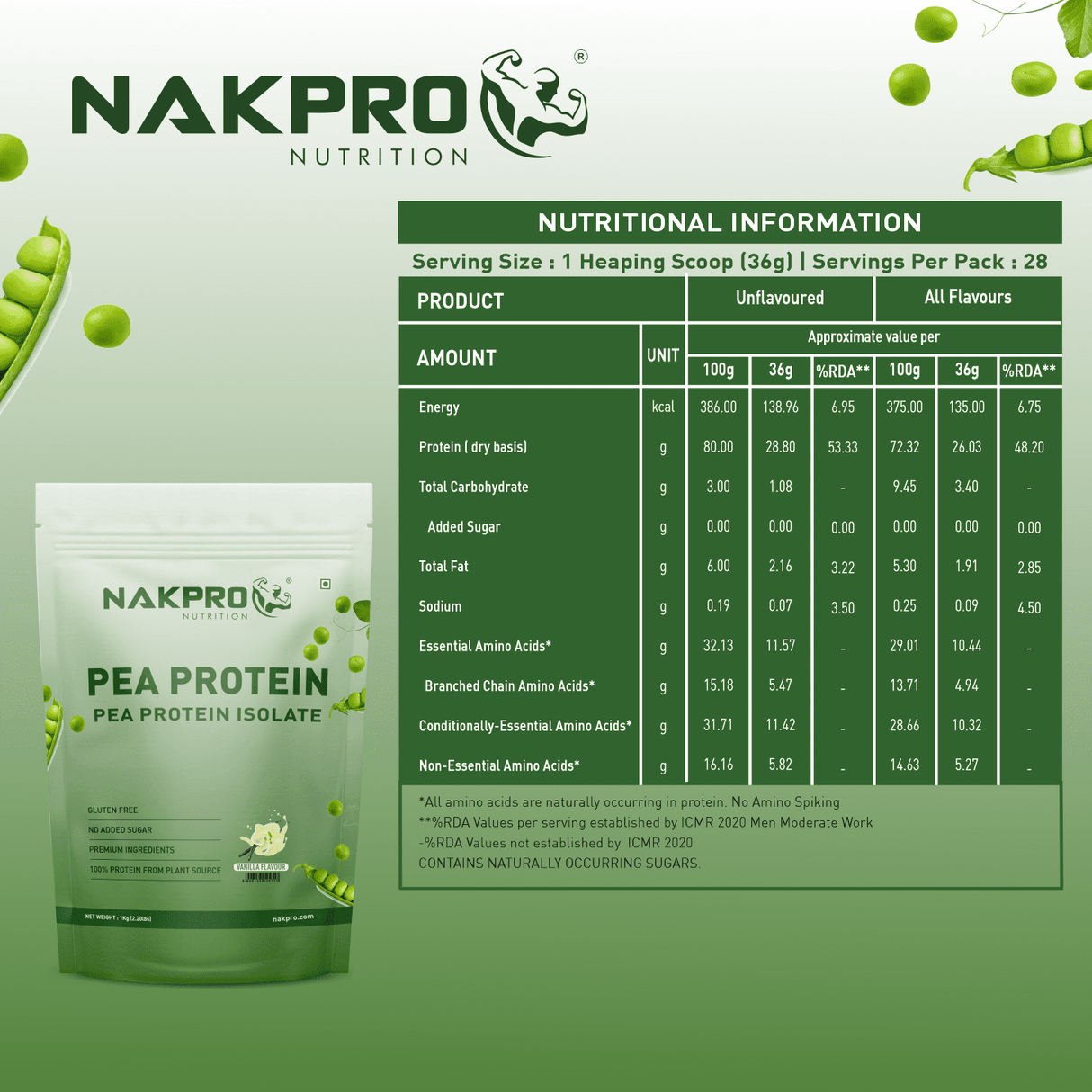 NAKPRO Pea Protein Isolate 1 Kg