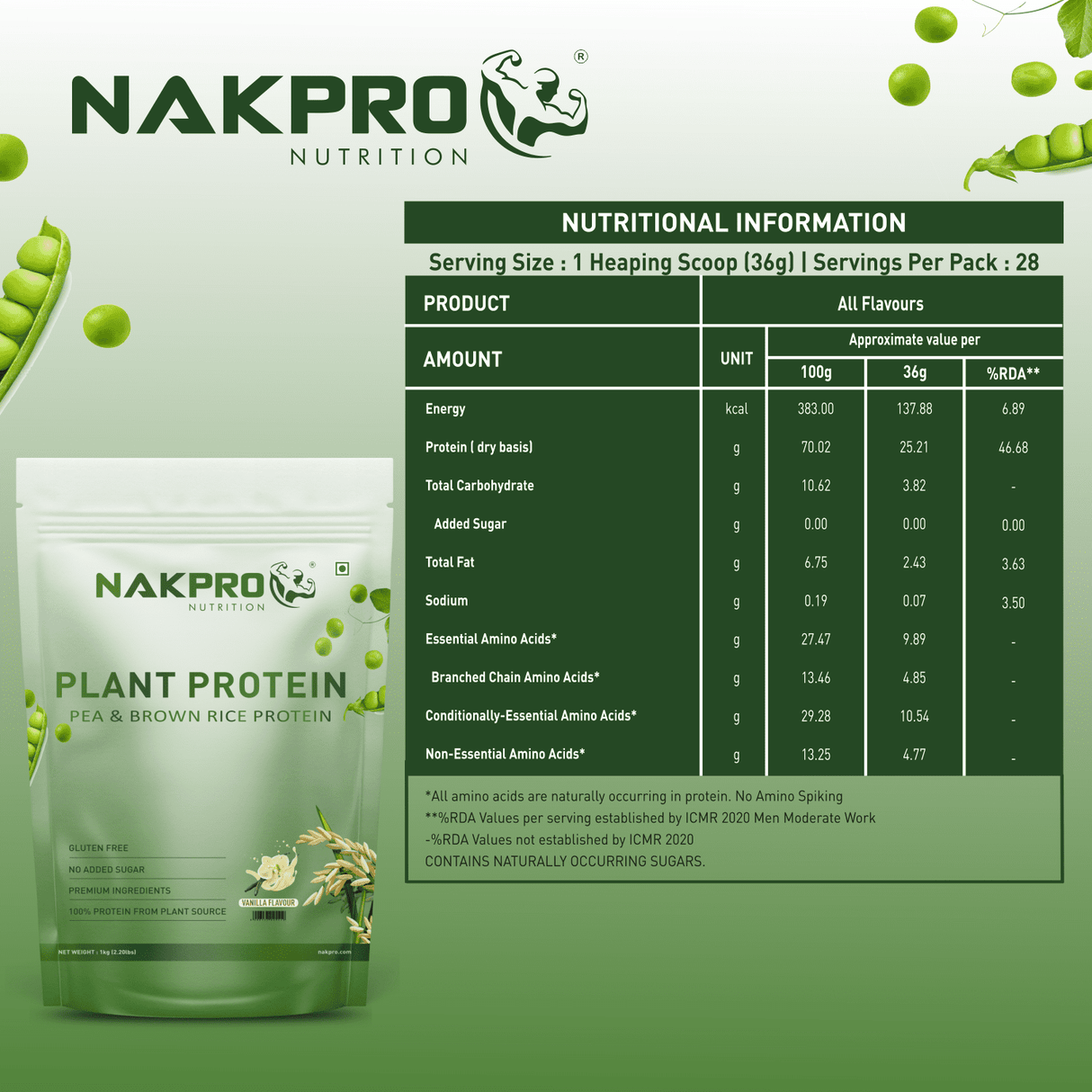NAKPRO Plant Protein 1 Kg