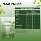 NAKPRO Plant Protein 1 Kg