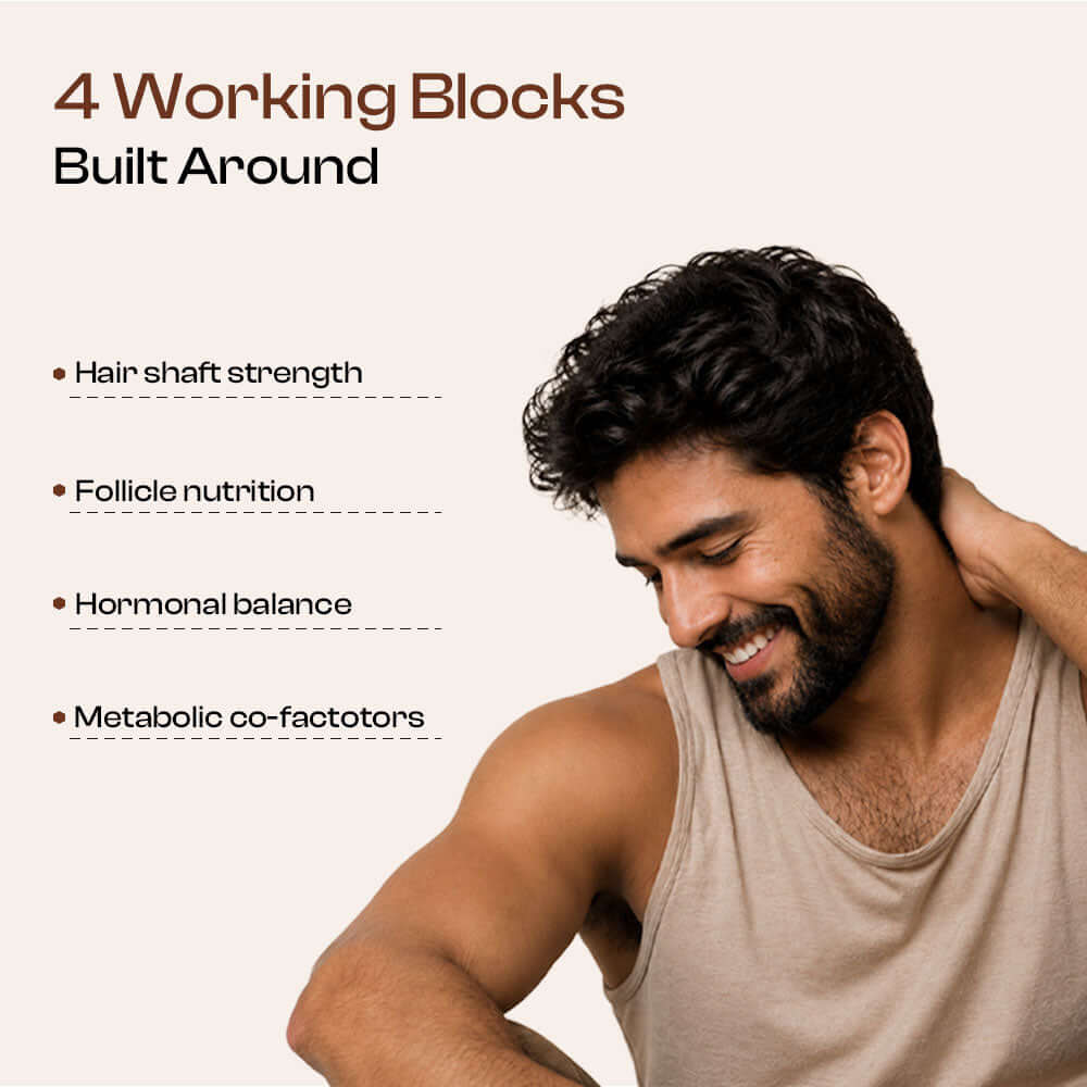 BE Wellness Handsome Biotin | Pumpkin Seed Oil, Sesbania Extract, Zinc & B Vitamins | 60 Veg Capsules