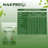 NAKPRO Pea Protein Isolate 1 Kg