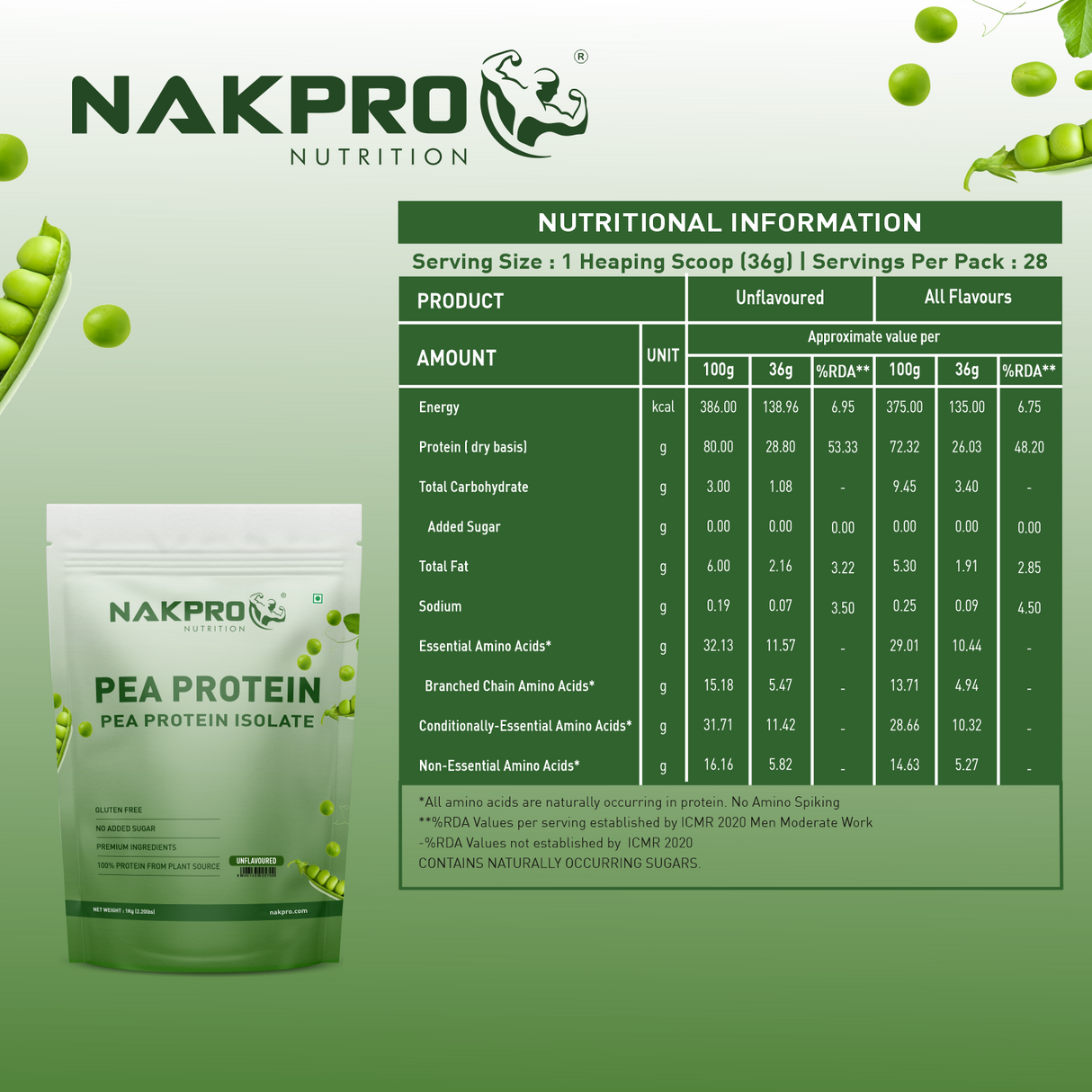 NAKPRO Pea Protein Isolate 1 Kg