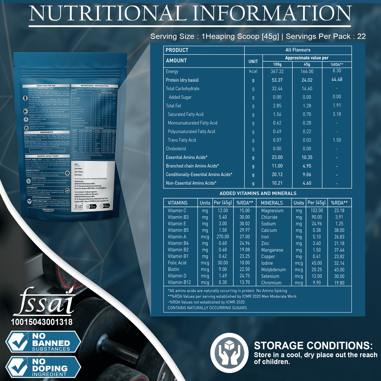 NAKPRO Impact Whey Protein Concentrate & Isolate 1 Kg