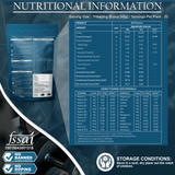 NAKPRO Impact Whey Protein Concentrate & Isolate 1 Kg