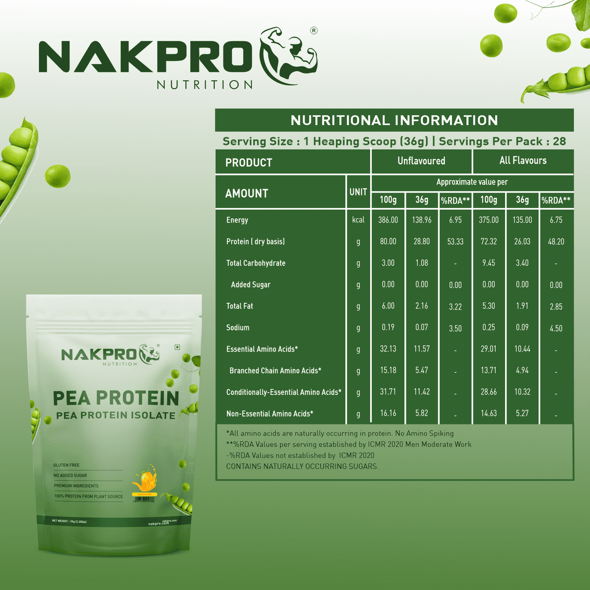 NAKPRO Pea Protein Isolate 1 Kg