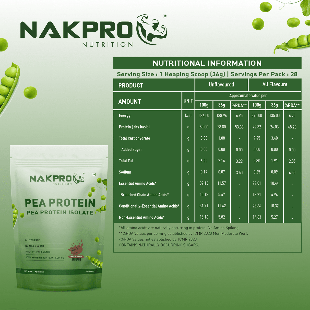 NAKPRO Pea Protein Isolate 1 Kg
