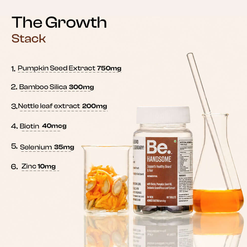 BE Wellness Handsome Biotin | Pumpkin Seed Oil, Sesbania Extract, Zinc & B Vitamins | 60 Veg Capsules