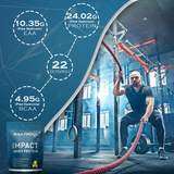 NAKPRO Impact Whey Protein Concentrate & Isolate 1 Kg