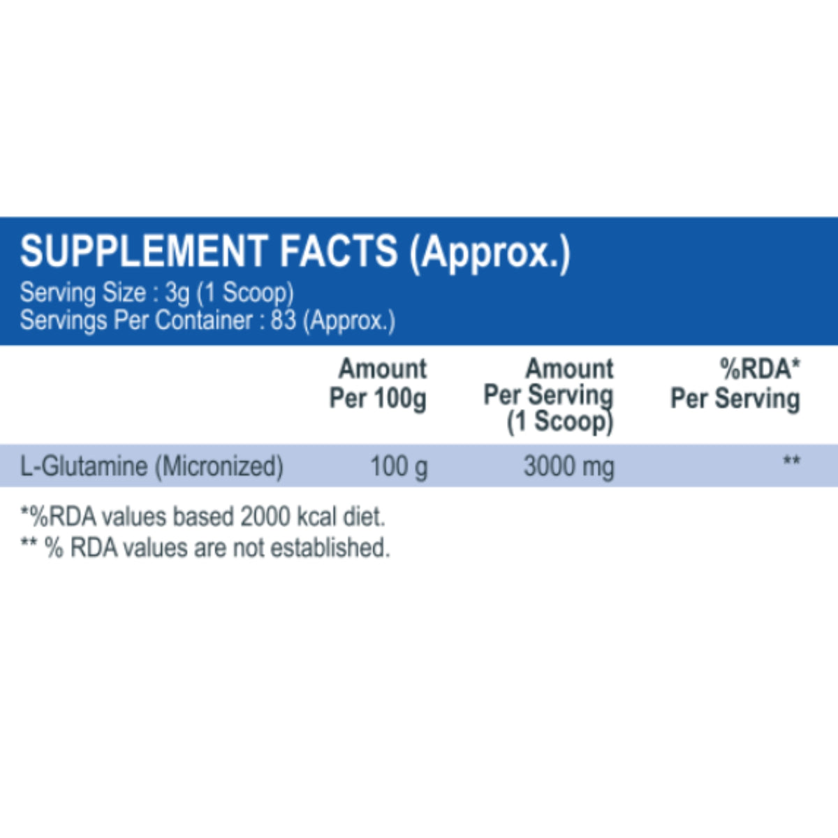 International Protein Glutamine 250g - 83 Servings