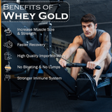 NAKPRO Gold Whey Protein Concentrate & Isolate - 2 Kg