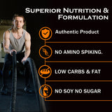 NAKPRO Perform Whey Protein Concentrate 2 Kg