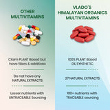 Himalayan Organics Multivitamin with Probiotics | 180 Tablets | Daily Nutrition & Immunity Support