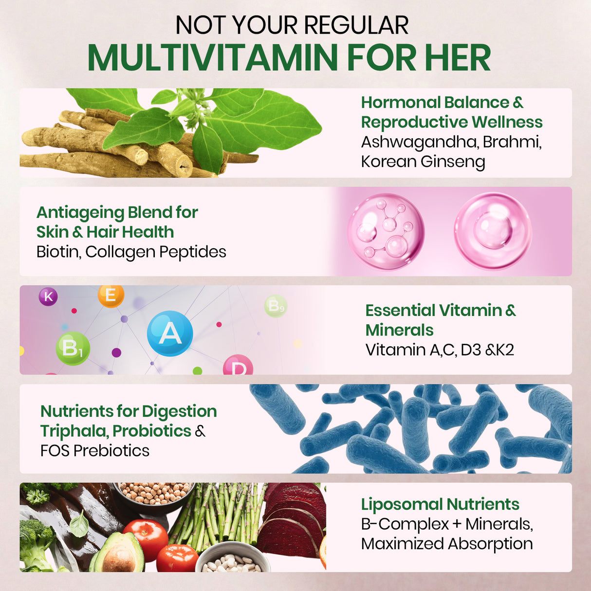 Vlado's Himalayan Organics Liposomal Multivitamin for Women | 60 Veg Capsules | Energy, Immunity, Hair Skin & Nails Support