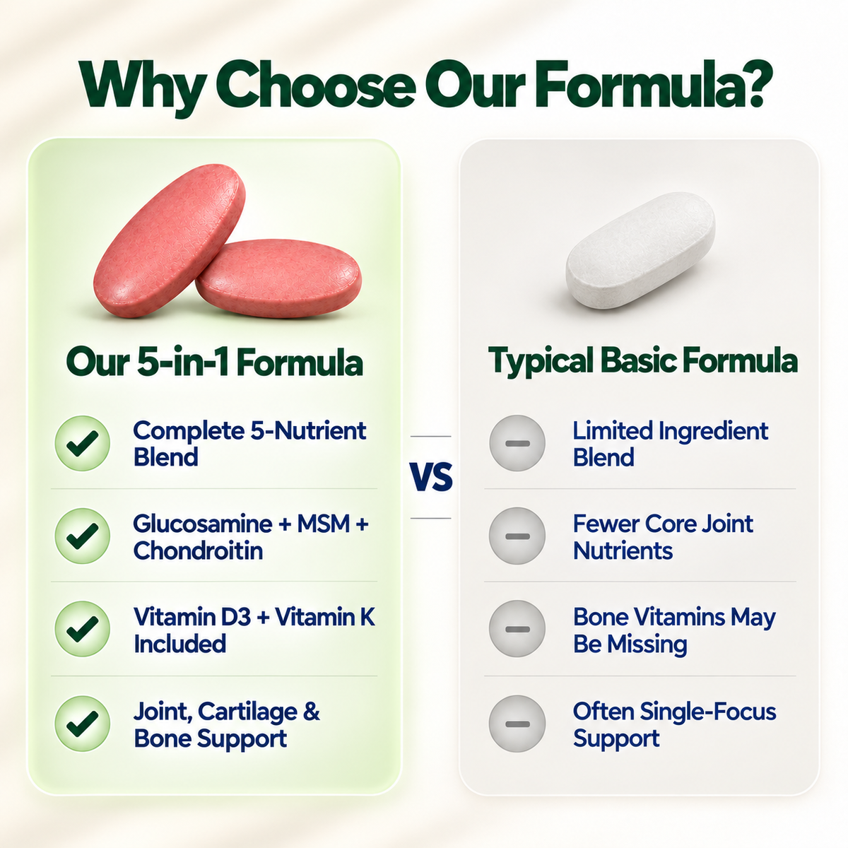 Vlado's Himalayan Organics, Plant Based Joint Support with Boswellia Ashwagandha - 60 Veg Tablets