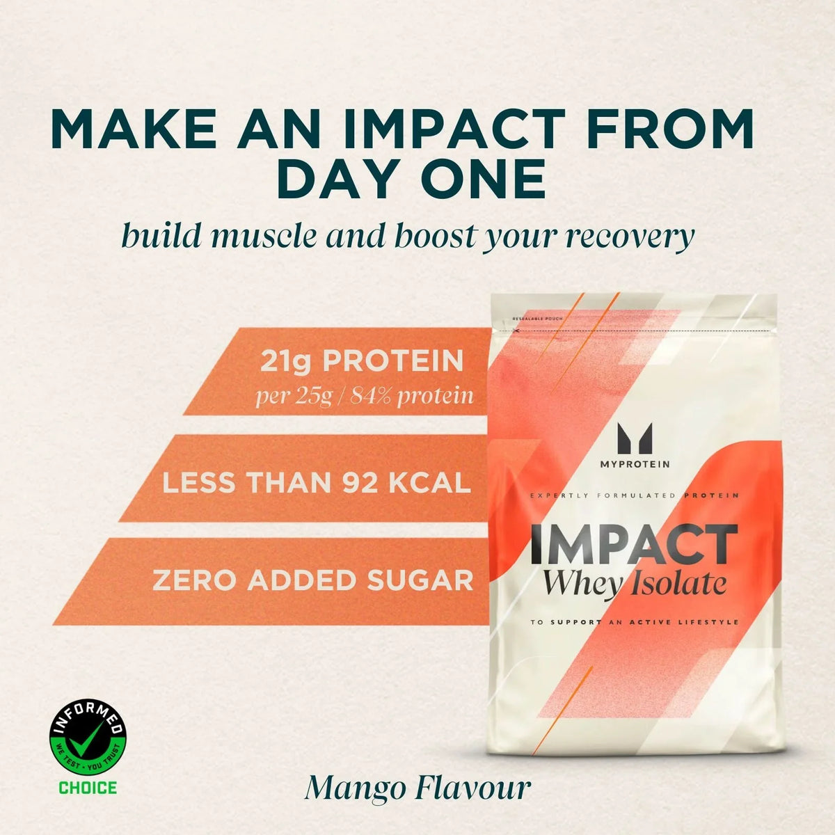 MyProtein Impact Whey Isolate Powder | 1kg