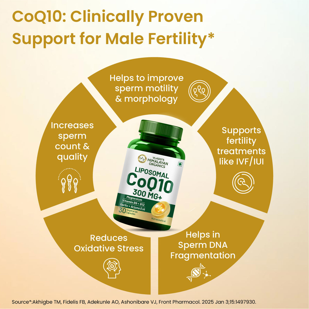 Vlado’s Himalayan Organics Liposomal CoQ10 300mg | Heart Health | 30 Caps