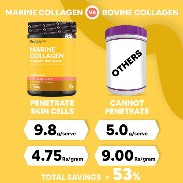 Carbamide Forte Marine Collagen Powder - 200g