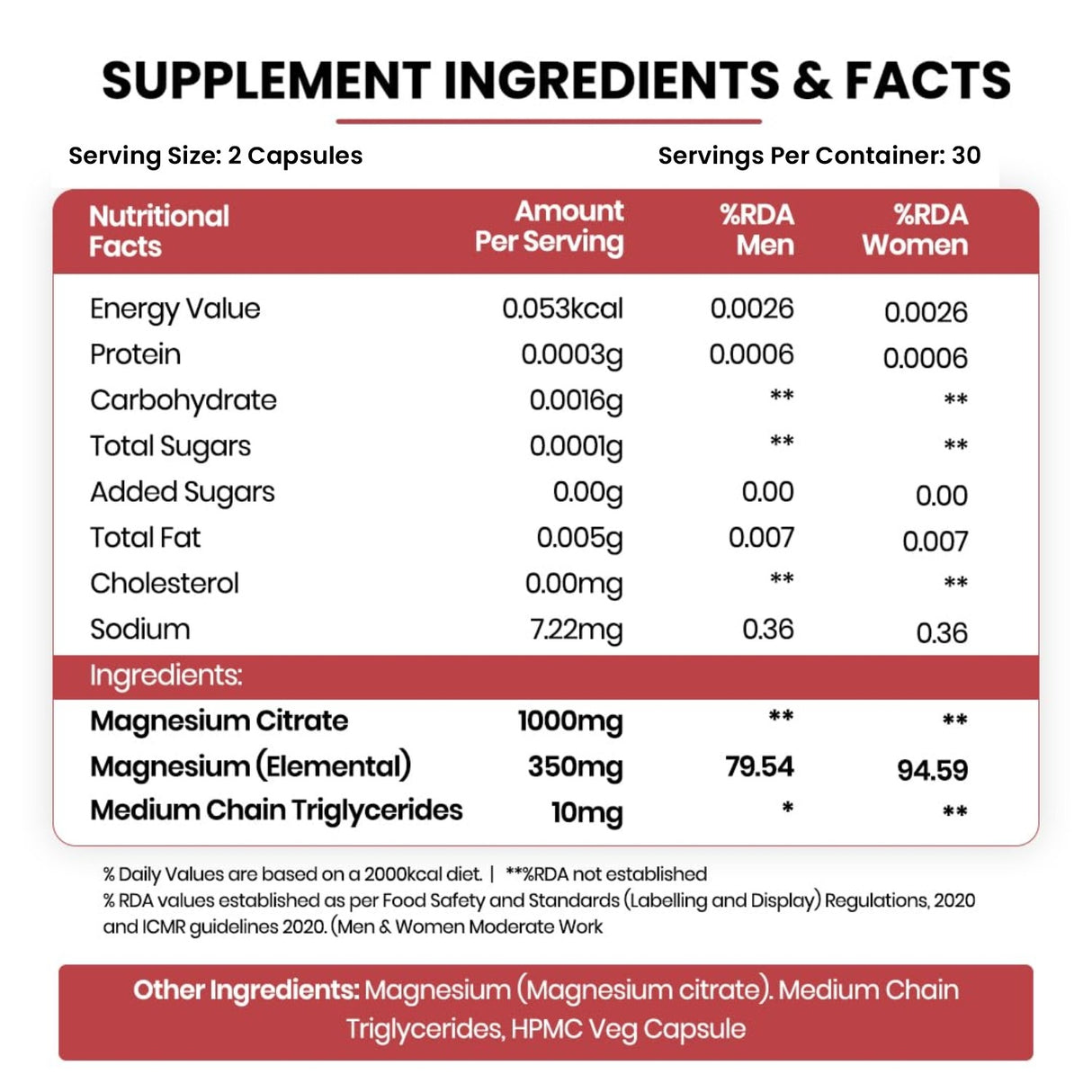 Vlado's Himalayan Organics Magnesium Citrate 1000mg | 60 Veg Capsules | Muscle Relaxation & Sleep Support