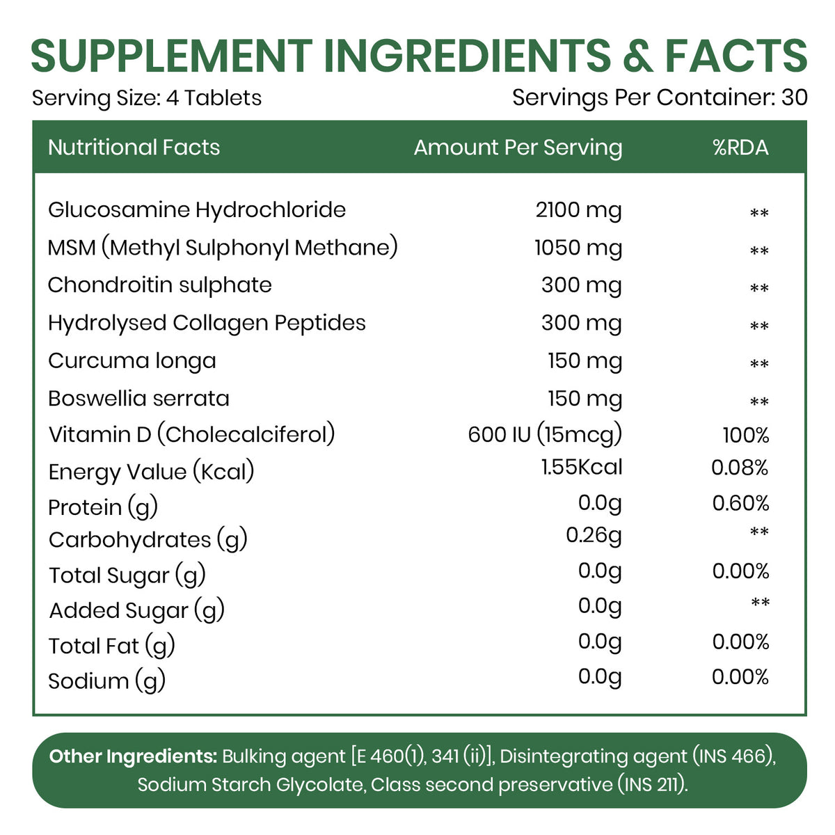 Vlado's Himalayan Organics Glucosamine Chondroitin MSM Tablets - Joint Support Supplement | 120 Vegetarian Tablets