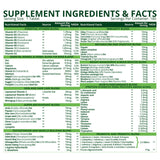 Himalayan Organics Multivitamin with Probiotics | 180 Tablets | Daily Nutrition & Immunity Support