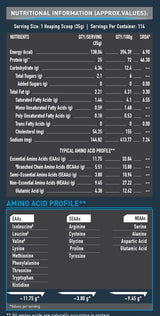 MuscleBlaze Whey Performance (70%) Protein, 8.8 Lbs - Nutristar