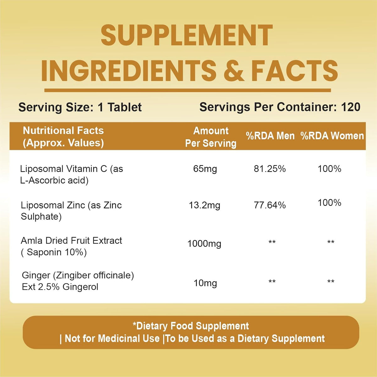 Vlado's Himalayan Organics Liposomal Vitamin C 1000mg | Amla Extract for Immunity | 120 Veg Tablets