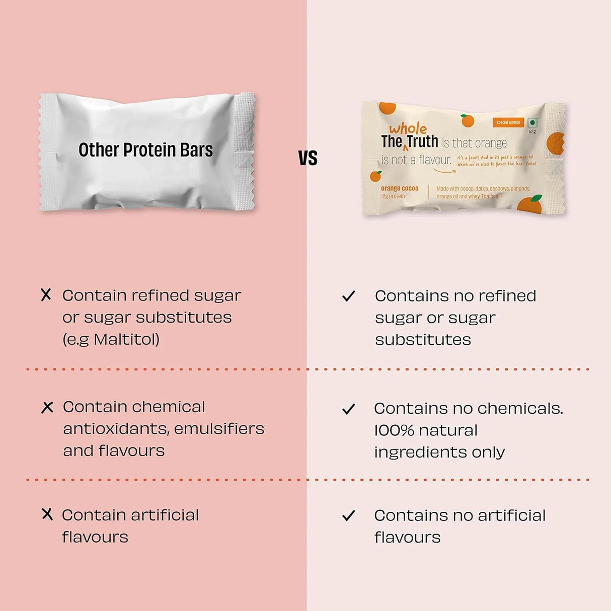 The Whole Truth Protein Bar - 52g