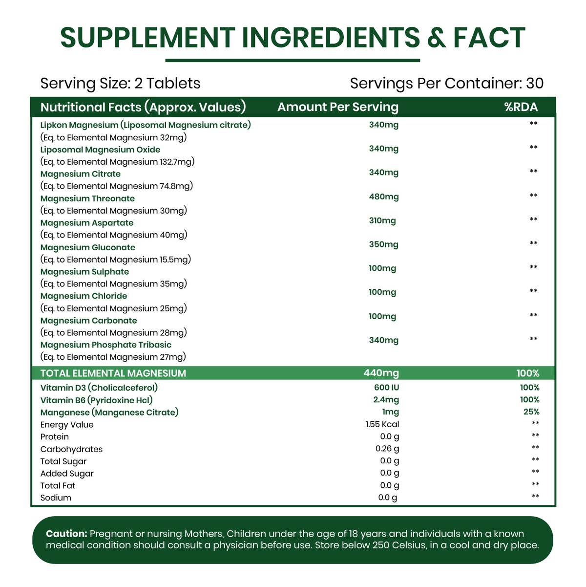 Himalayan Organics Magnesium Complex Supplement | 60 Veg Tablets | Sleep & Muscle Support