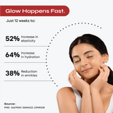 YourHappyLife Marine Collagen Reglow 8000mg | Glutathione & NAC | 25 Sachets