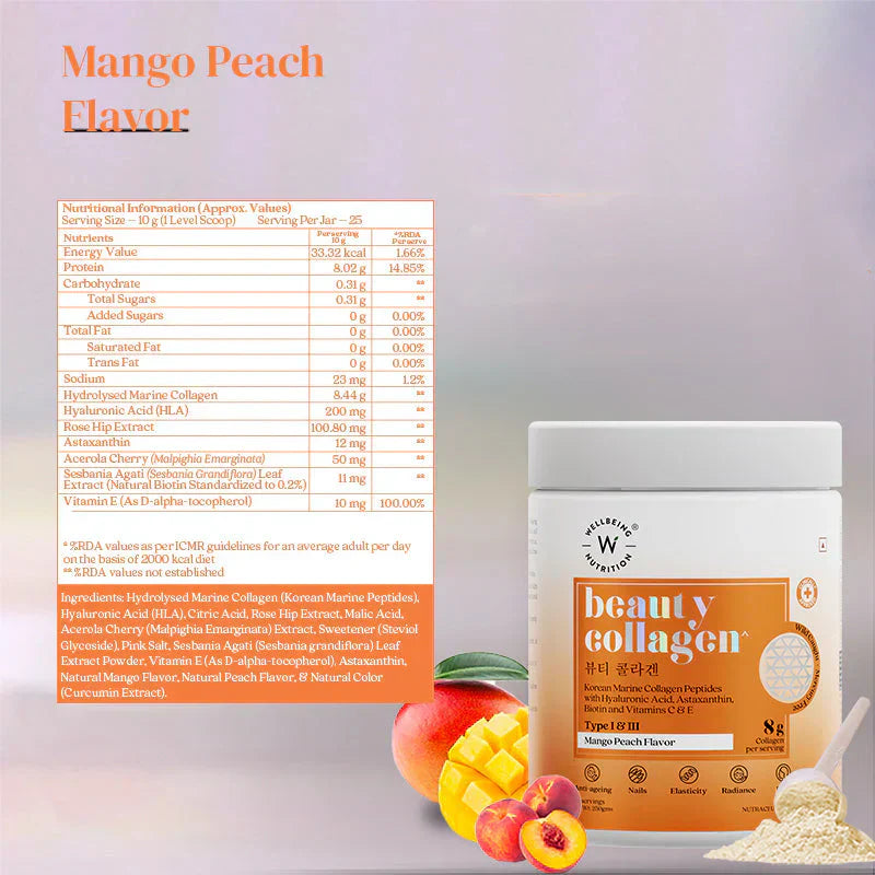 Wellbeing Nutrition Beauty Collagen 25 Servings