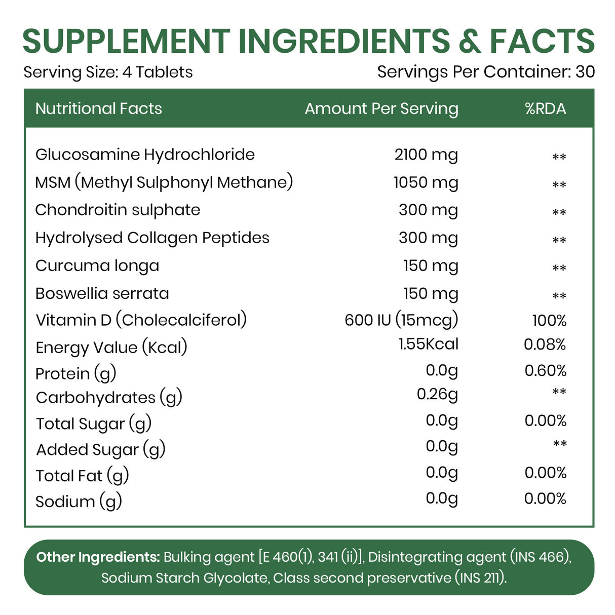 Vlado's Himalayan Organics Glucosamine Chondroitin MSM Tablets - Joint Support Supplement | 120 Vegetarian Tablets