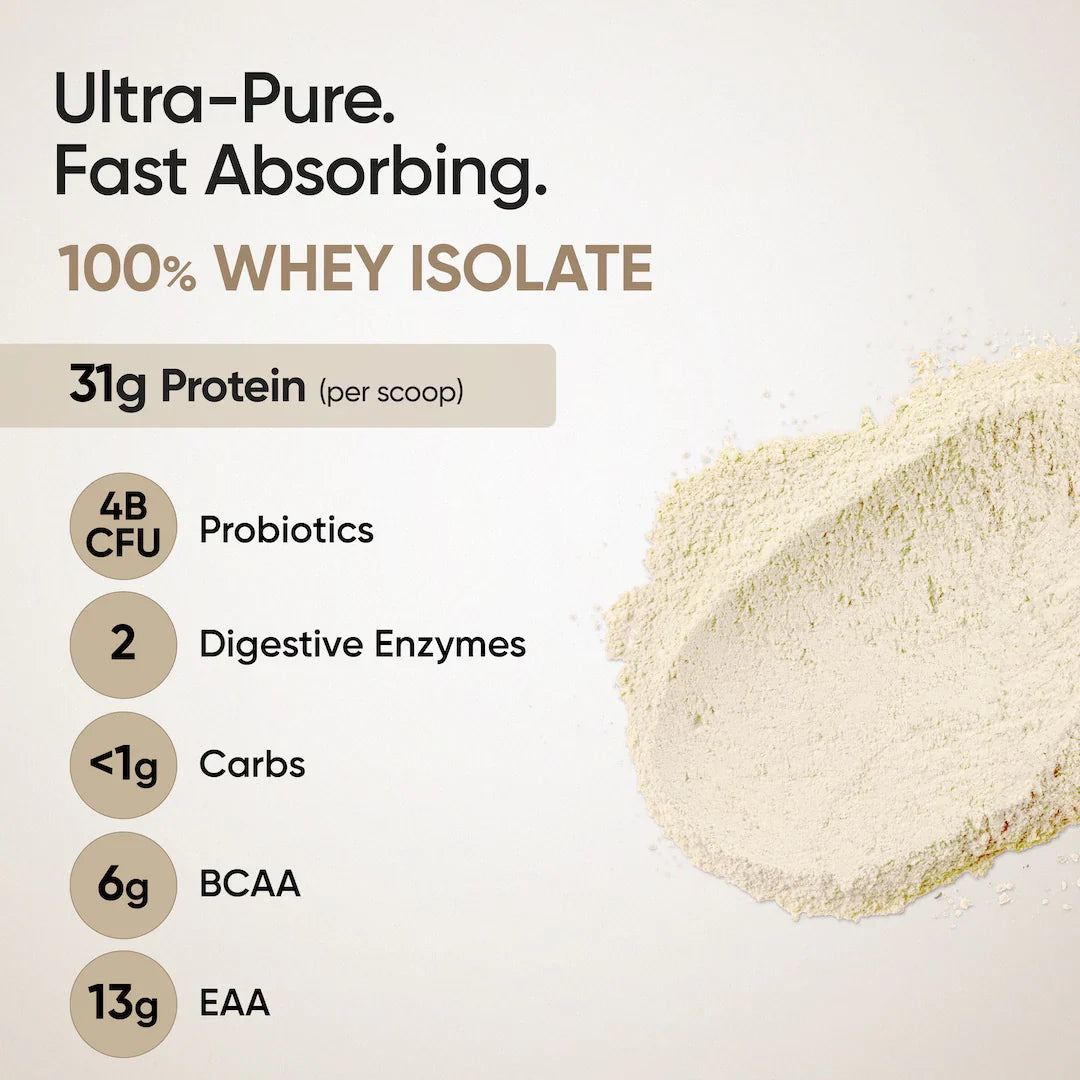 Wellbeing Nutrition Whey Protein Isolate 26g | 4B CFU Probiotics | 2 Kg