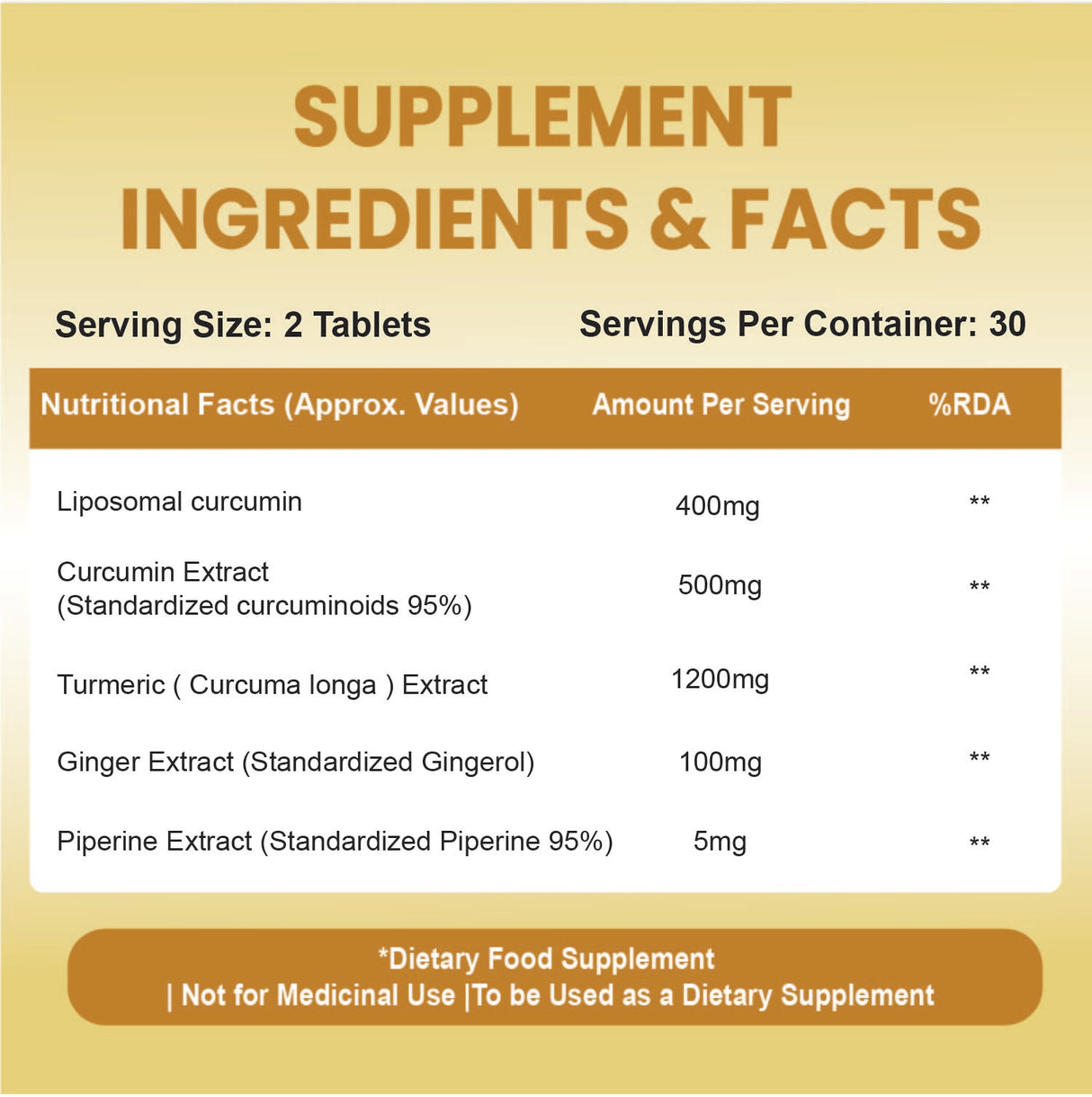Vlado's Himalayan Organics Liposomal Curcumin Tablets 2200mg+ per Serving with Black Pepper (Piperine & BioPerine) | 95% Curcuminoids | Curcuma Longa, Turmeric & Ginger Root Extract | Supplement for Men & Women | 60 Veg Tablets