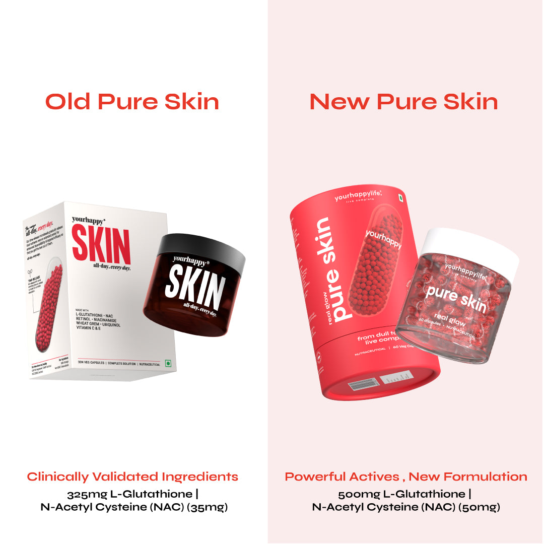 YourHappyLife Skin Capsules | Glutathione, Retinol & NAC | 60 Capsules