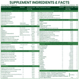 Himalayan Organics Multivitamin with Probiotics | 180 Tablets | Daily Nutrition & Immunity Support