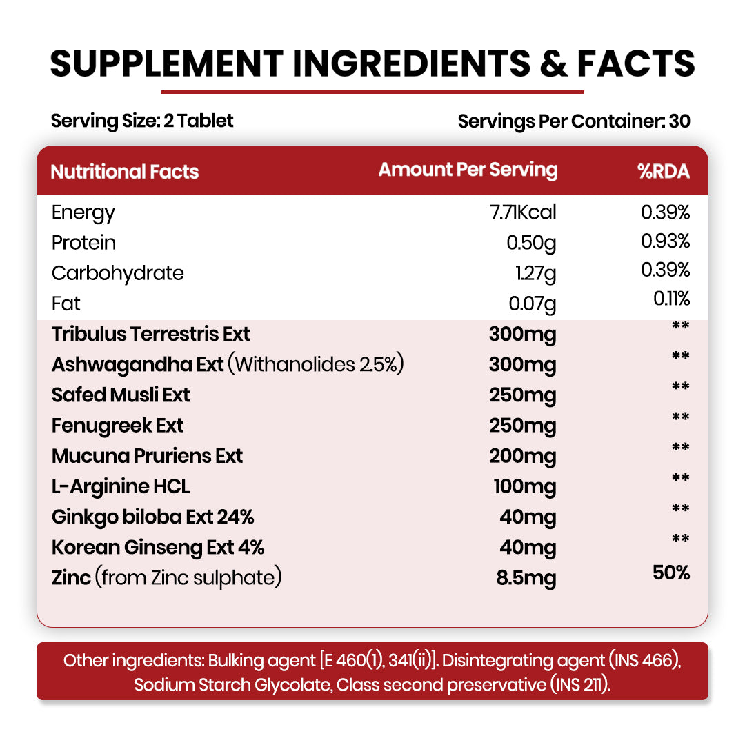 Vlado's Himalayan Organics, Testosterone Booster with Tribulus Ashwagandha Zinc - 60 Veg Tablets