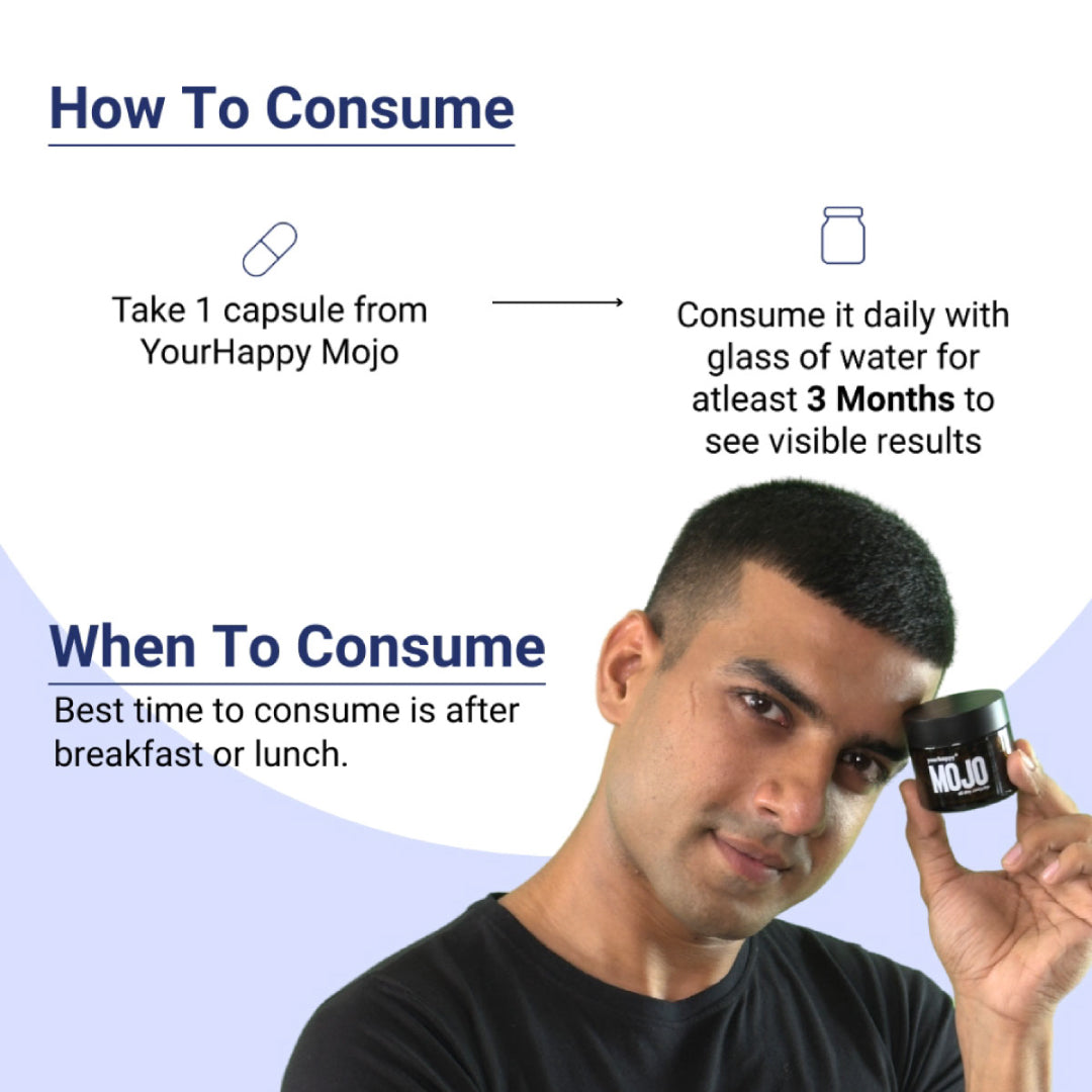 YourHappyLife MOJO Testosterone Supplement for Men | Fenugreek, L-Arginine & Tribulus | 30 Capsules