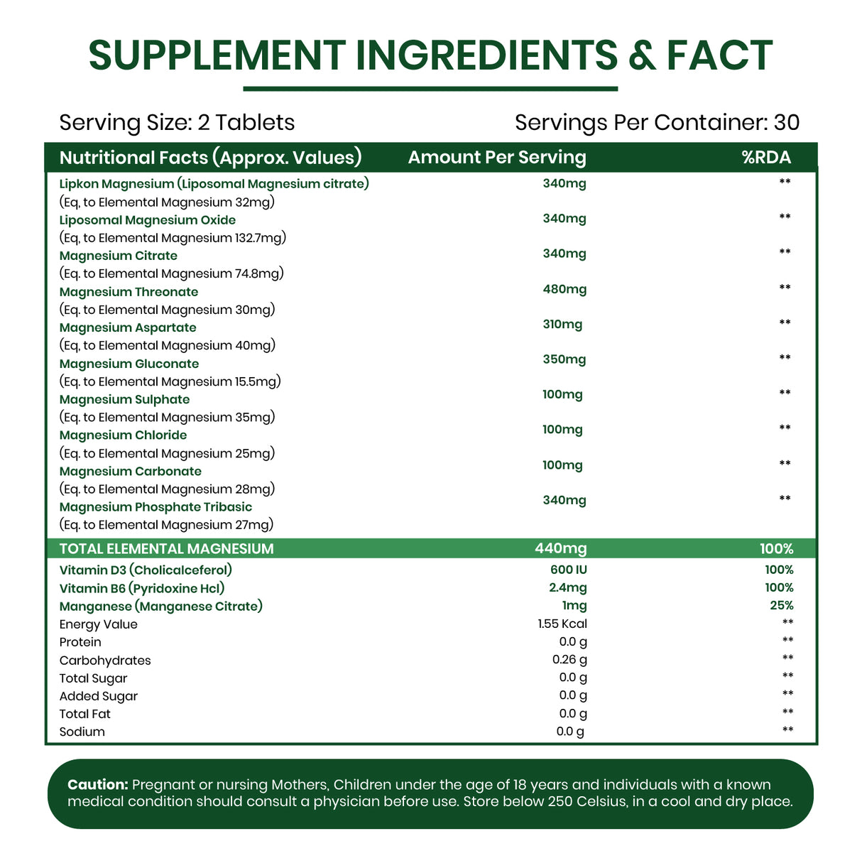 Himalayan Organics Magnesium Complex Supplement | 60 Veg Tablets | Sleep & Muscle Support