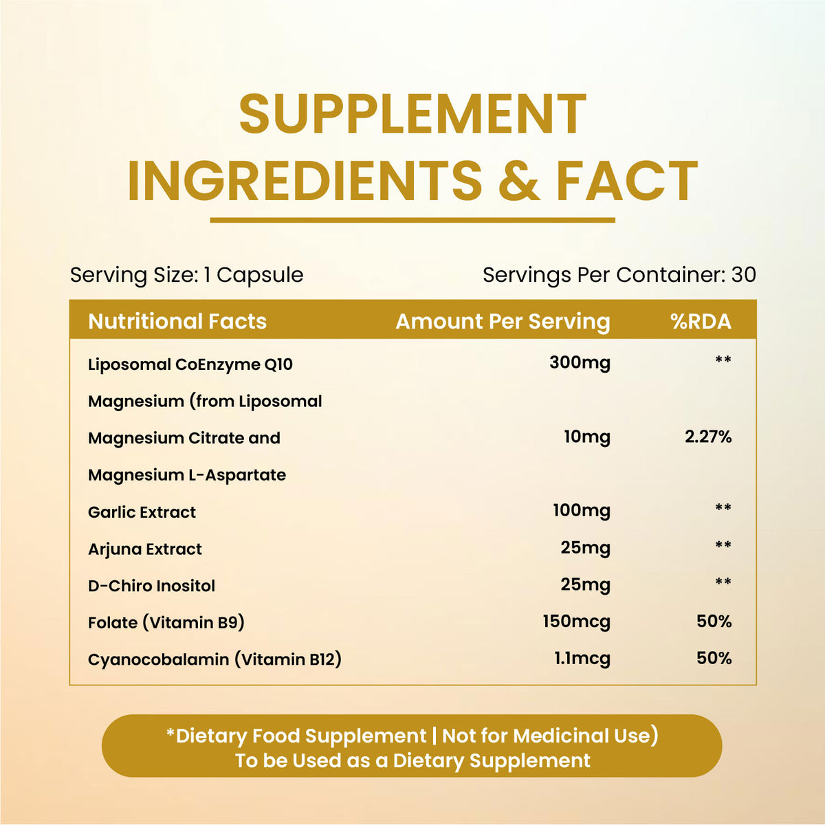 Vlado’s Himalayan Organics Liposomal CoQ10 300mg | Heart Health | 30 Caps