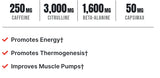 ProSupps Mr Hyde Thermo Pre-Workout Ripped - 30 Servings - Nutristar