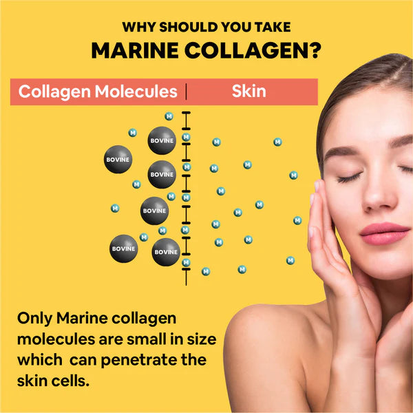 Carbamide Forte Marine Collagen Powder - 200g