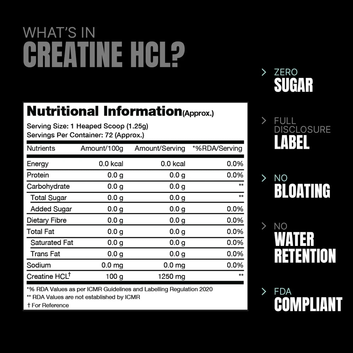 ProSupps Creatine HCL 2000 mg - 60 Servings