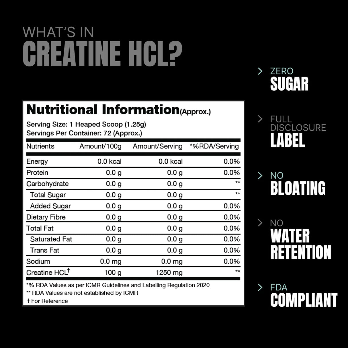 ProSupps Creatine HCL 2000 mg -72 Servings