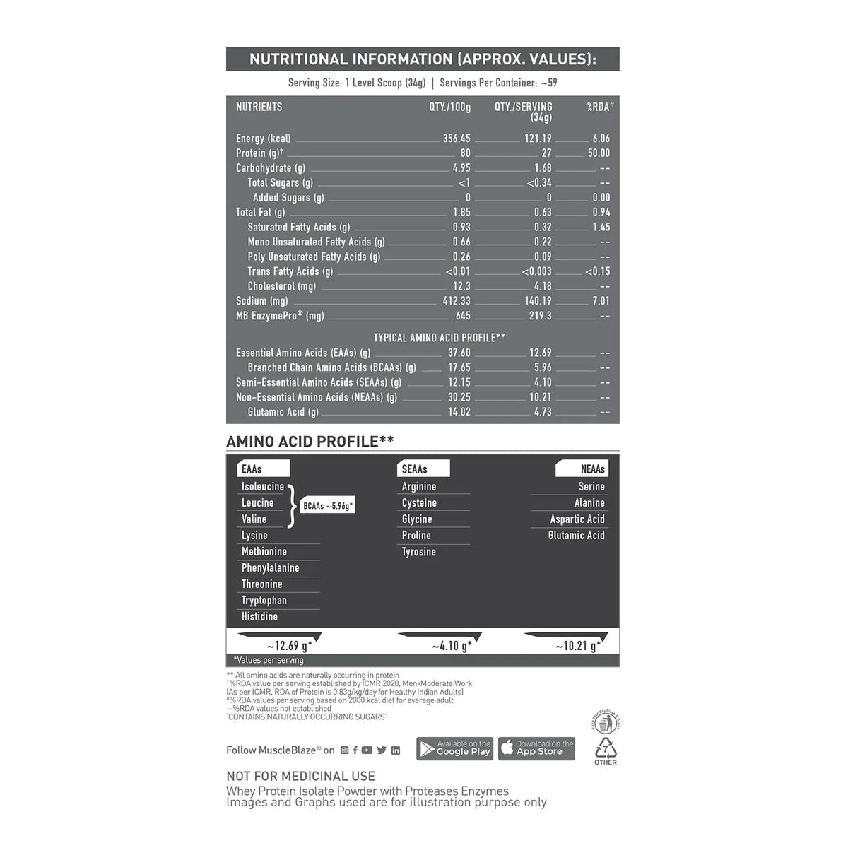 Muscleblaze Biozyme Iso-Zero Low Carb Isolate Protein - 2 Kg