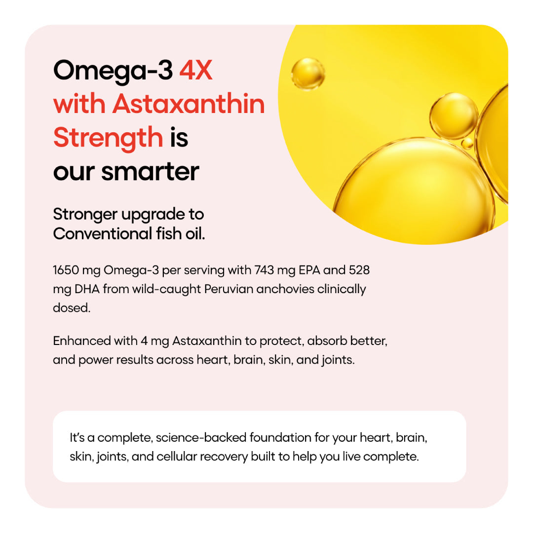 YourHappyLife Omega-3 4X Strength | 743mg EPA, 528mg DHA & Astaxanthin | 50 Softgels