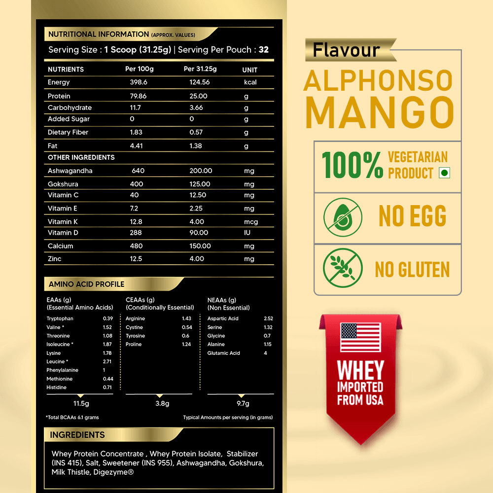 Mango