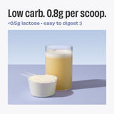 The Whole Truth 30g Whey Protein Isolate - 1kg