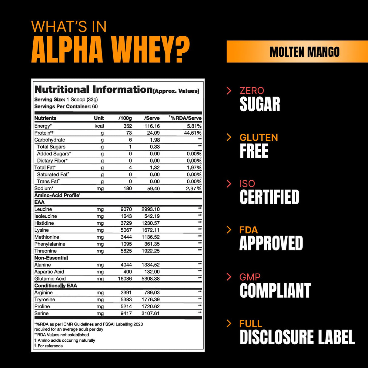 ProSupps Alpha Whey Blend Protein - 4.4 Lbs - Nutristar