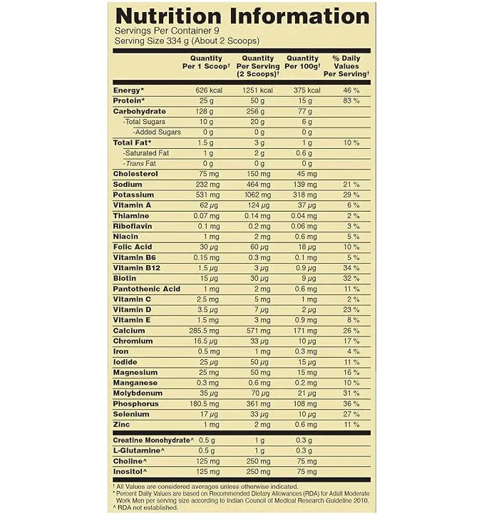 Optimum Nutrition (ON) Serious Mass 6.6 Lbs + Nutristar Micronized CREA Gold Creatine Monohydrate 250g (83 Servings) - Extreme Mass Gain Stack